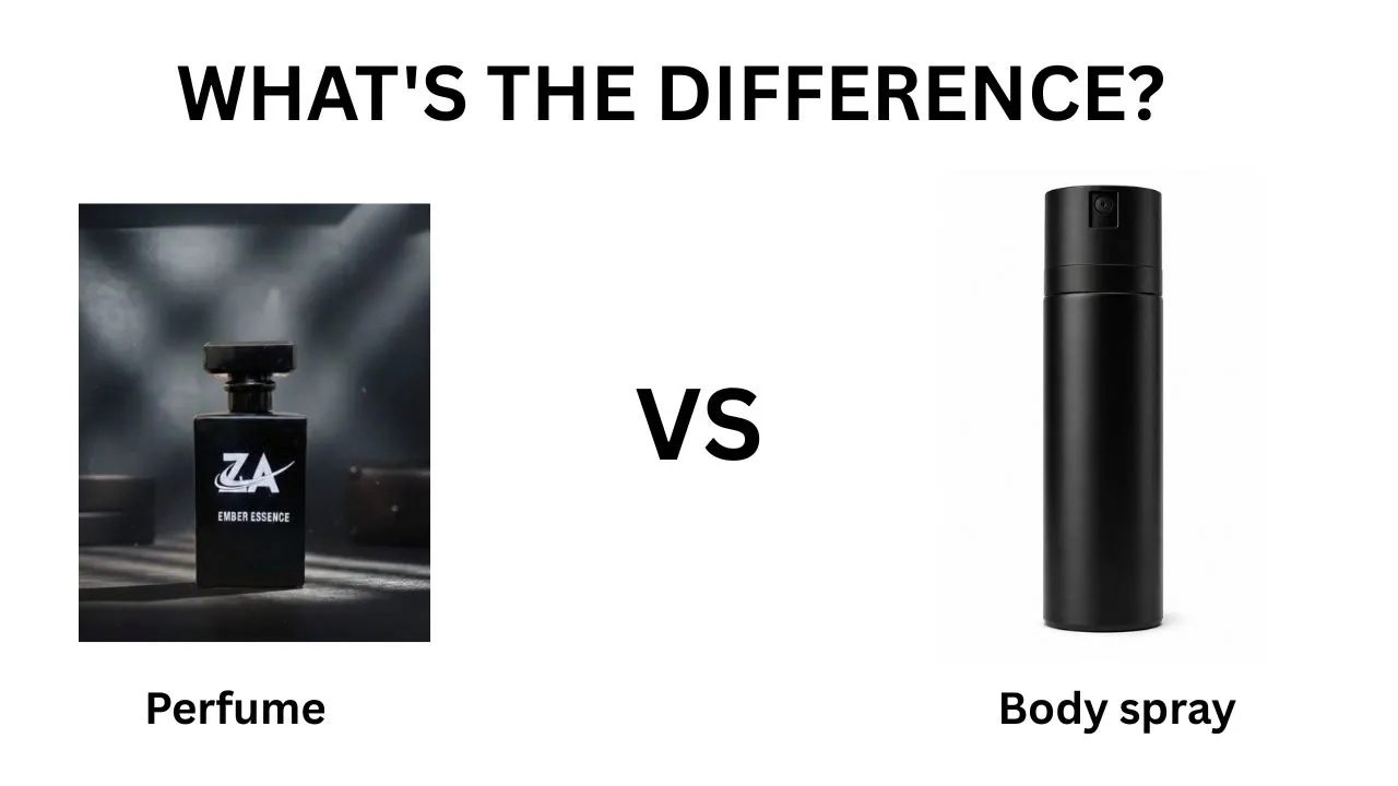 "Comparison image showing a perfume bottle on the left and a black body spray bottle on the right with the title 'What's the Difference?'."